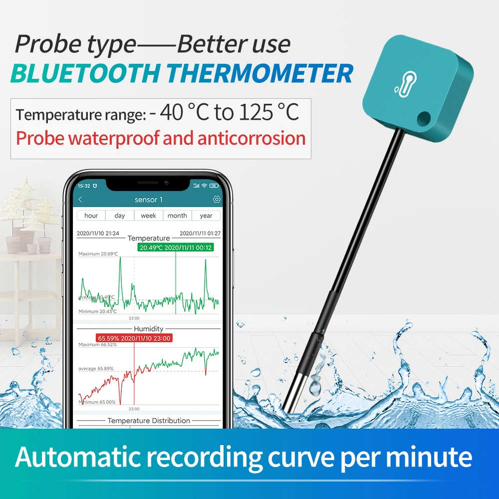 Jaalee Temperature Humidity Sensor Bluetooth Indoor Meter Controller Measurement Hygrometer Wireless