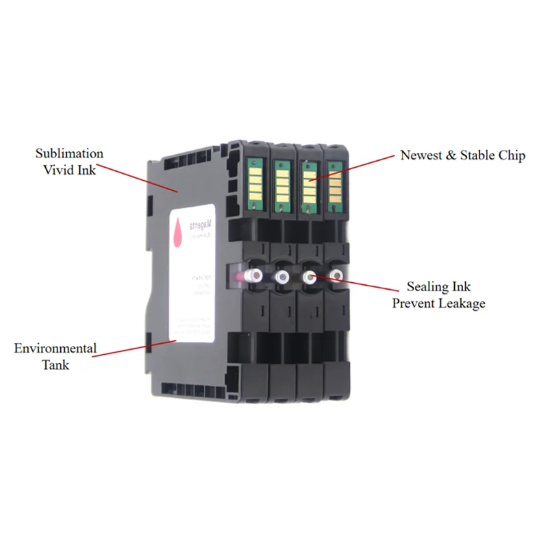 For SAWGRASS SG500 SG1000 No Serial Number Compatible Ink Cartridge With Chip Sublimation Ink Plug And Play