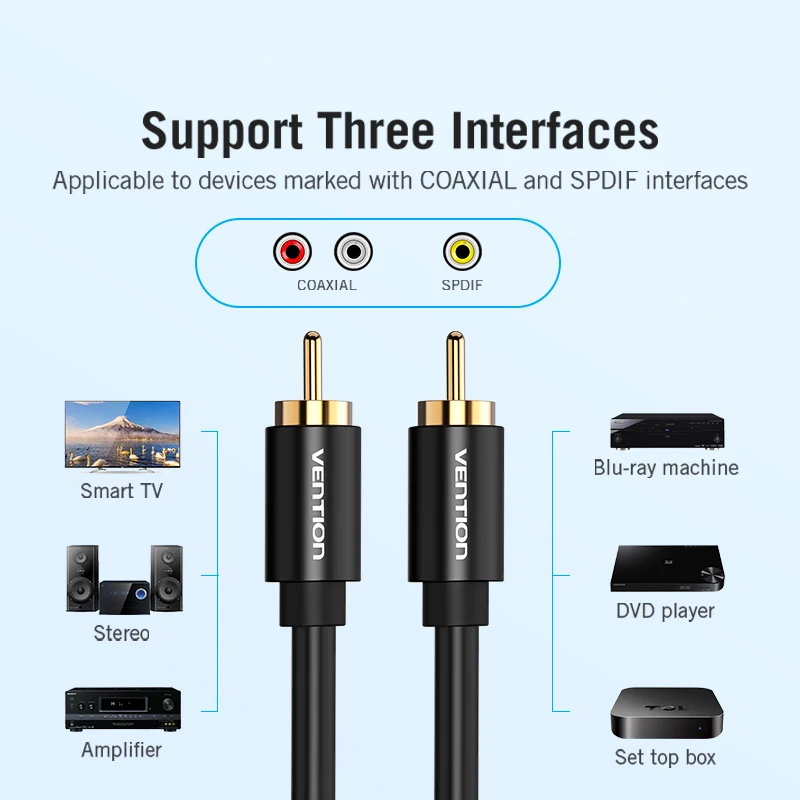 Vention RCA to RCA Audio Cable Male to Male Coaxial Cable for TV Box Amplifier Stereo HiFi 5.1 SPDIF Video Aux Cable 1m 2m