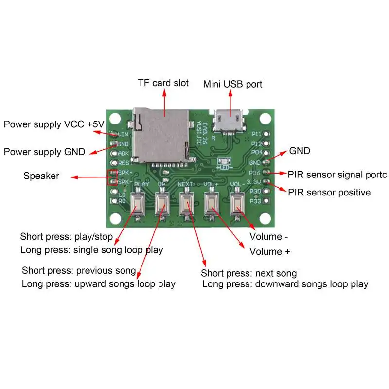 Rcsmall-kit módulo de voz, módulo de voz, corpo, indução infravermelha, download usb, música, segurança, áudio, mp3, diy