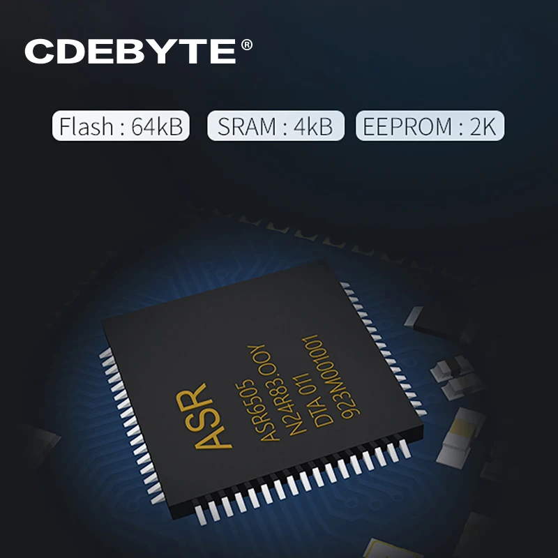 Kit placa de teste módulo teste asr6505 lora rf junta usb para placa ttl para módulo cdebyte wireless