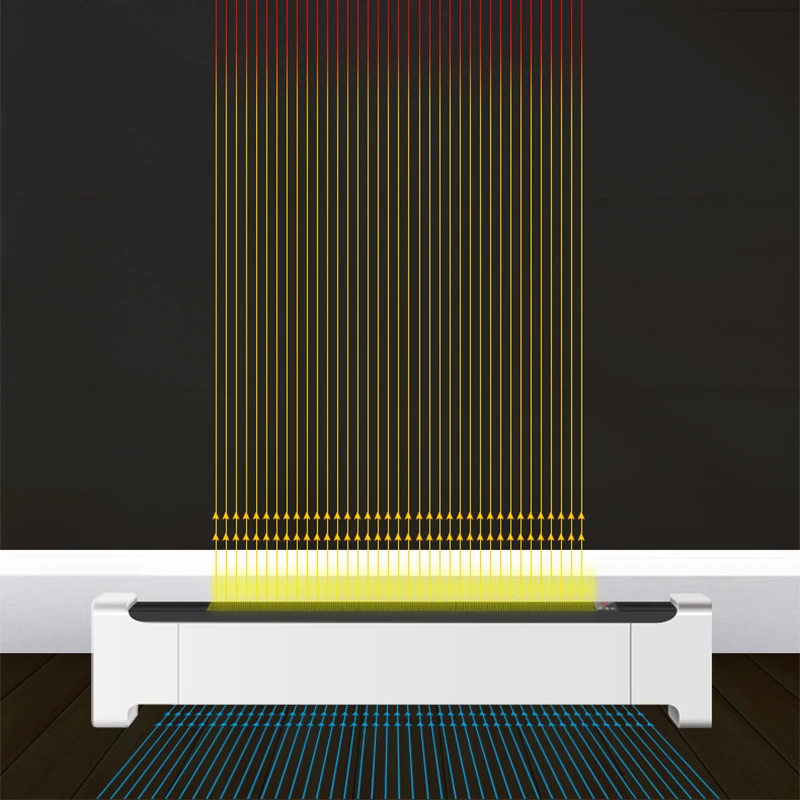 سخان منزلي للتحكم عن بعد، تسخين كهربائي، سخان موفر للطاقة، تسخين أرضية متنقل، سخان كهربائي، مروحة تسخين صغيرة