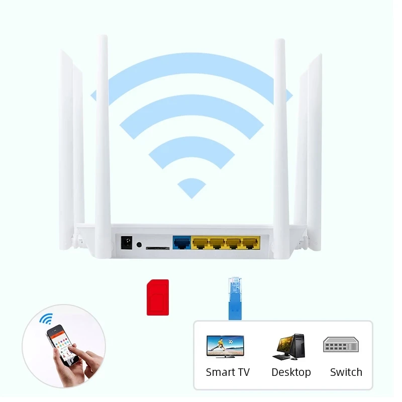 YLMOHO-LT260A Roteador WiFi, 1200Mbps, Gateway CPE Sem Fio, Banda Dupla, 2.4G, 5GHz, B5, B7, B28, Modem Hotspot Móvel, AP, 6 Antena