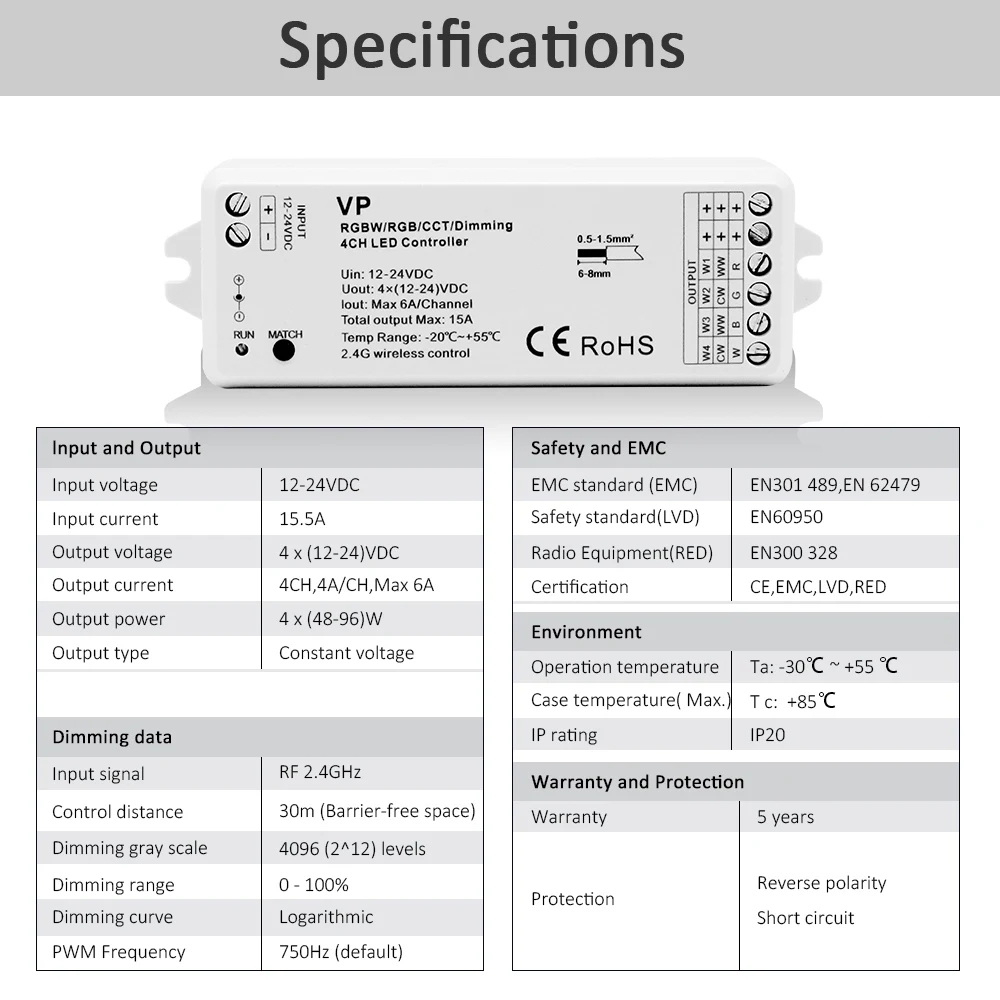 4CH kontroler przyciemniania LED VP 12 V 24V DC PWM 2.4G pilot bezprzewodowy RF światła jednokolorowa taśma LED 12-woltowy przełącznik dimeru