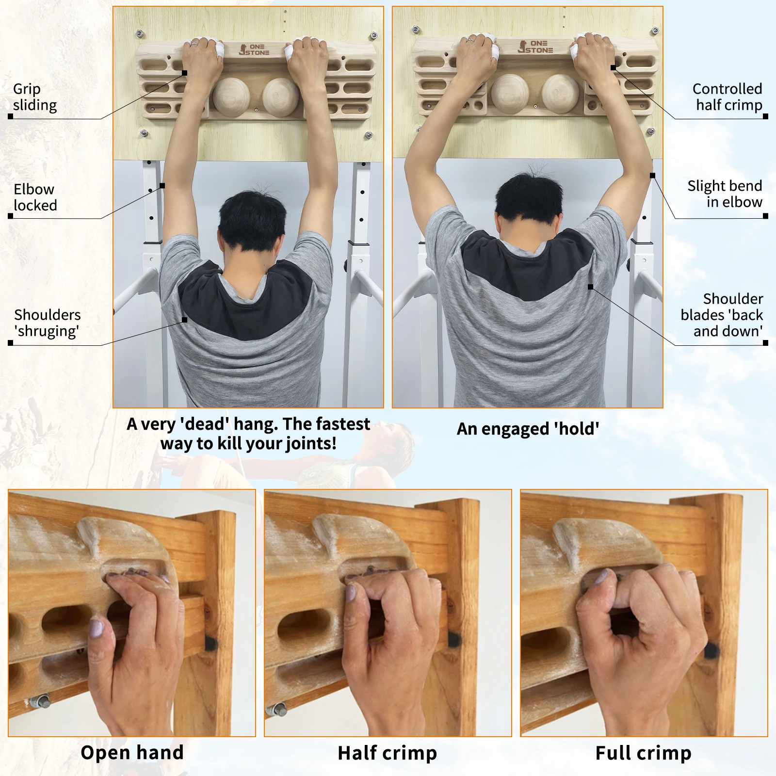 Indoor Fingerboard for Rock Climbing, Training Hangboard, Professional Bouldering Trainer, Ship by Fedex