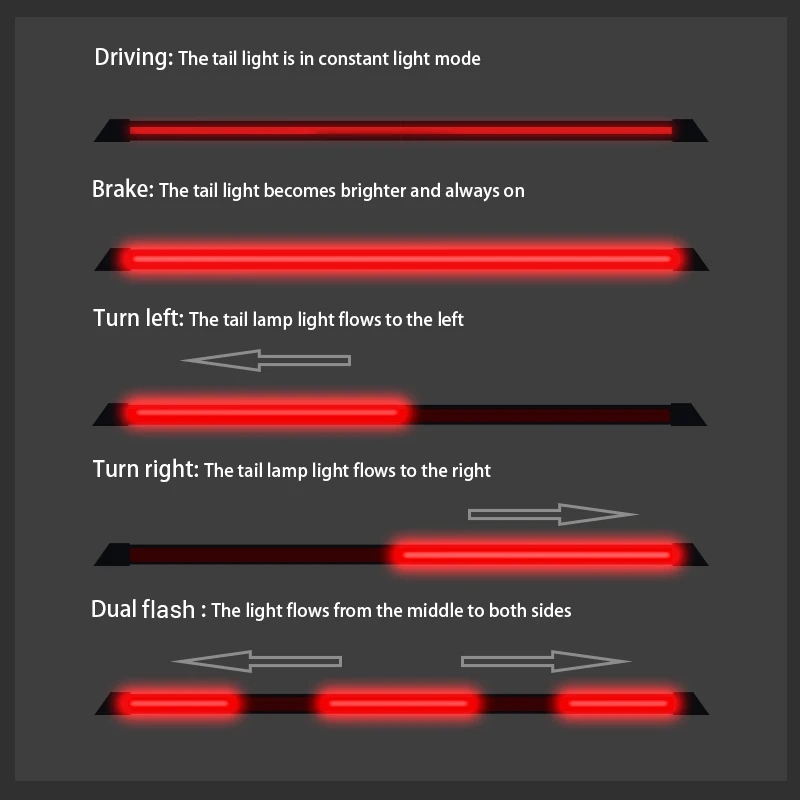 BLALION 120cm LED Rear Spoiler Light Carbon Fiber For Universal Car Turn Signal Reverse Brake Warning TailLight Stop Signal Lamp