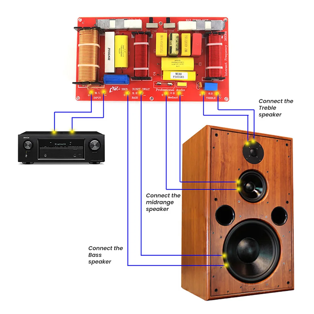 Aiyima 700w 3 vias áudio crossover agudos midrange baixo alto-falante divisor de frequência filtros crossover 6-18 Polegada palco profissional