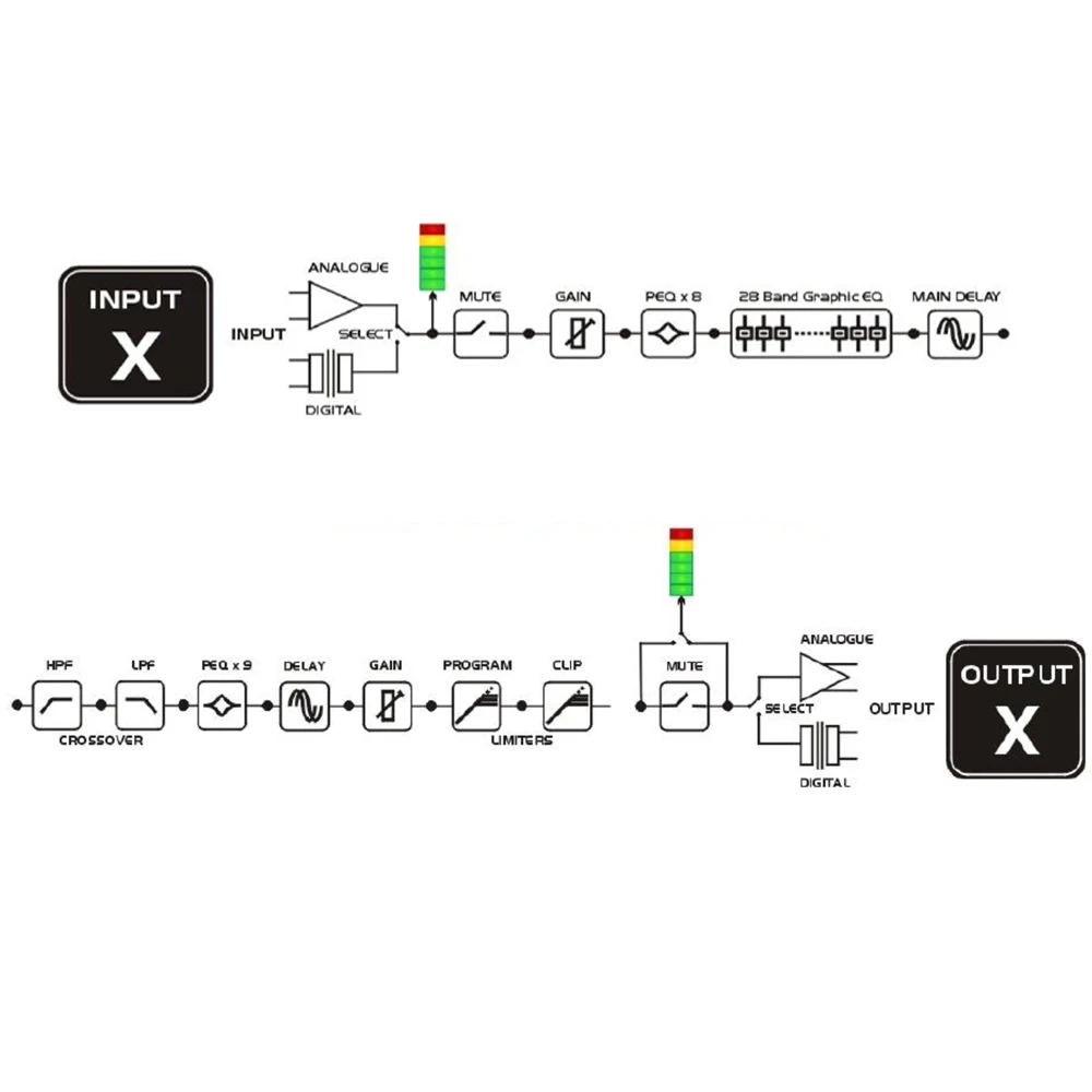 Xta-processador de áudio digital dp426, 2in e 6out, processador dsp, gerenciamento de sinal, alto-falante de matriz de linha
