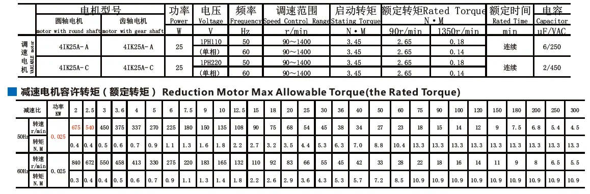 AC25-4GN motoriduttore AC 110V/220V 25W 7.5/15/23/34/54/75/108/150/180/270/450Rpm motoriduttore AC ad alta coppia