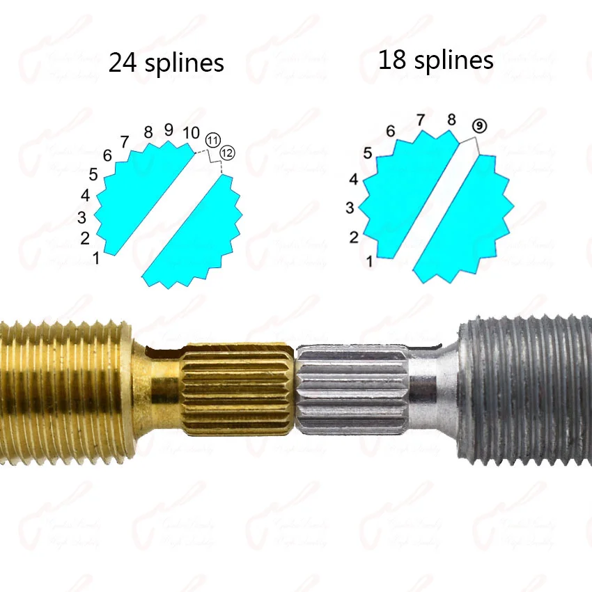 1 Piece Original Genuine B500K CTS Potentiometer(POT) For Electric Guitar (Bass)