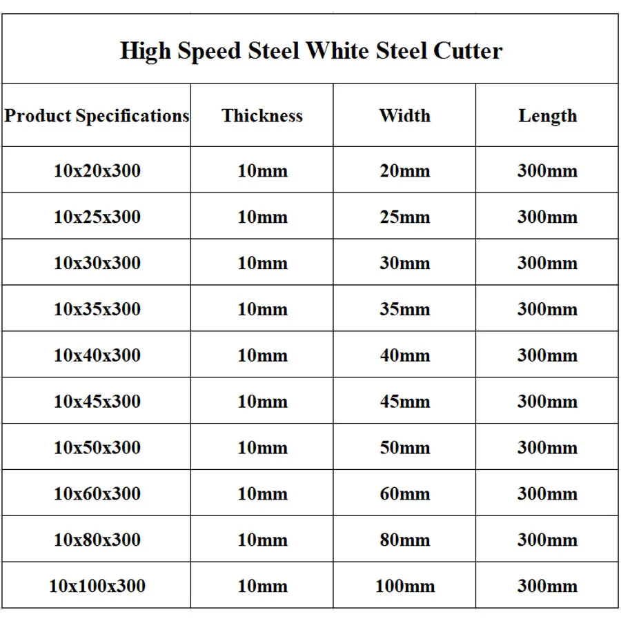 10x100x300 High Speed Steel 10mm Thick 100mm Width 300mm Long White Steel Insert CNC Lathe Tool HSS Turning Tool Knife Blank Bar