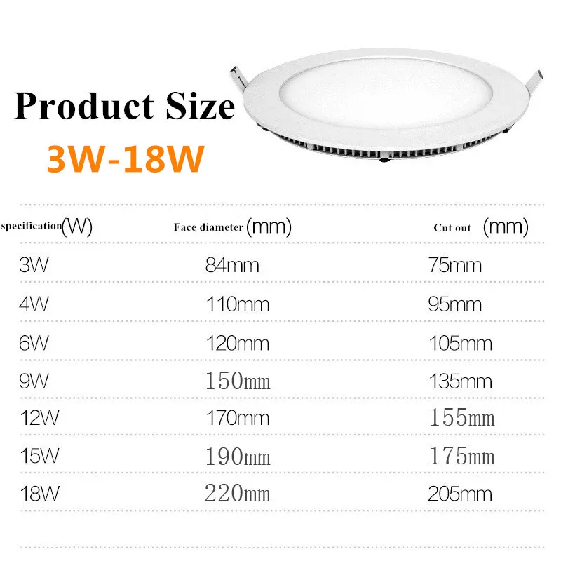 Recessed LED Panel Light, 3W, 6W, 9W, 12W, 15W, 18W, 25W, Indoor LED Ceiling Down Light, AC110V, 220V, Driver Incl