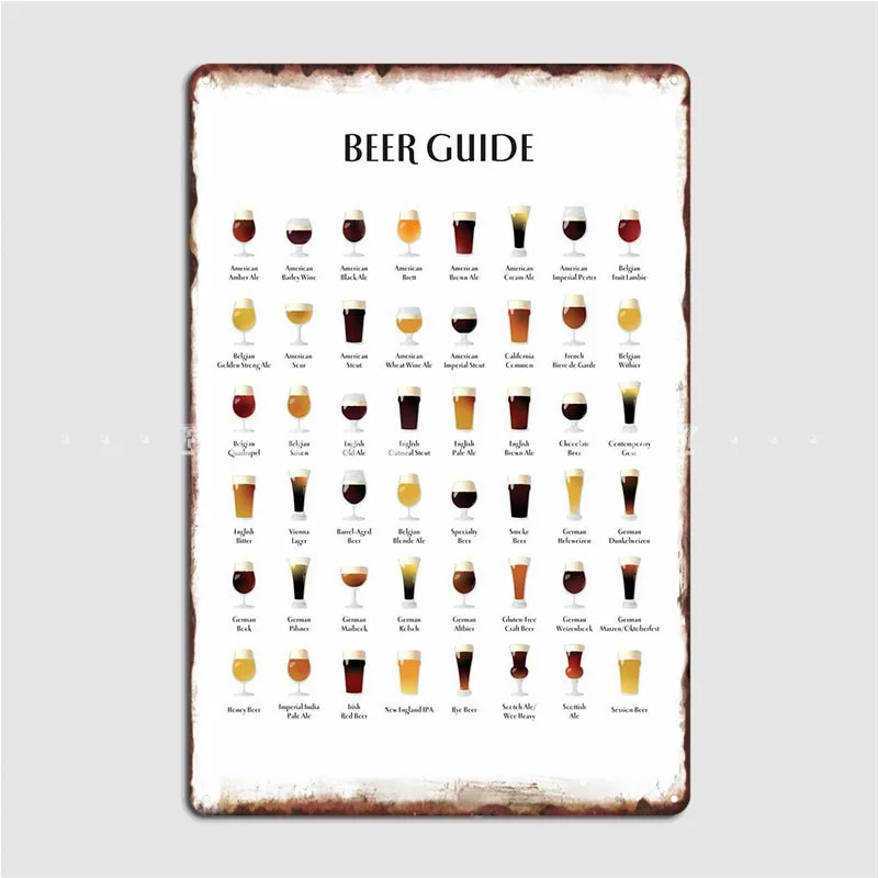 Beer Guide Chart Poster Metal Plaque Classic Wall Cave Painting Décor Cinema Tin Sign Posters