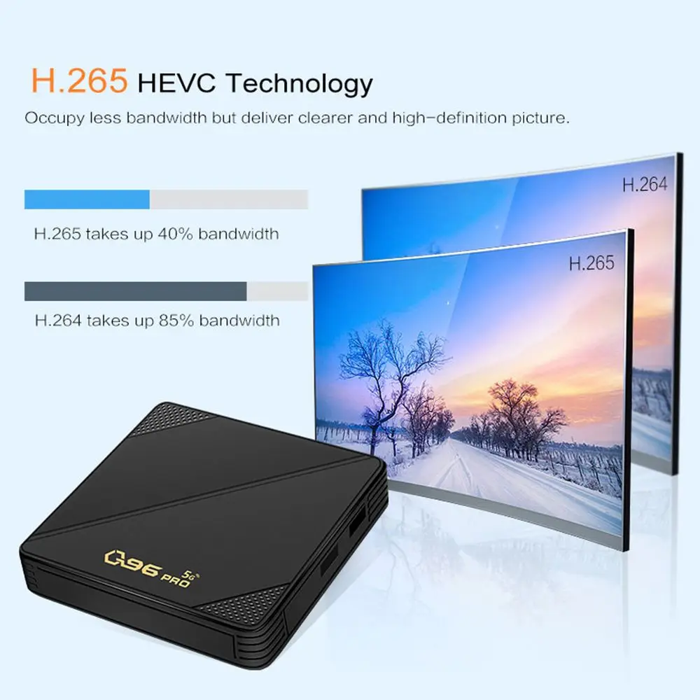 Q96PRO Smart TV Box Android 10.0 Amlogic S905L Quad Core 2.4G/5G Dual WIFI Bluetooth 4K Set Top Box 8GB+128GB Media Player H.265