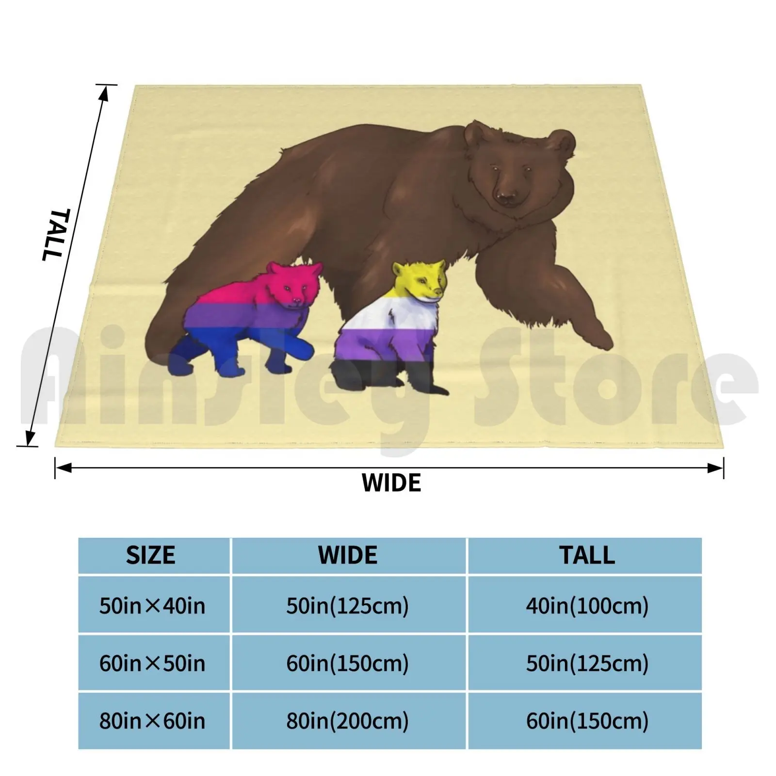 Updated! Mama / Papa / Parent Pride Bear-Nonbinary And Bi Blanket Fashion Custom