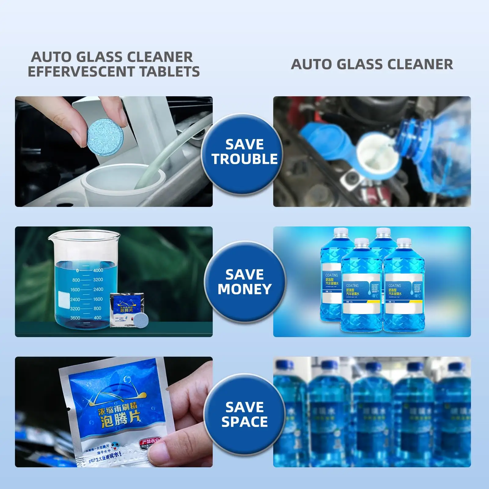 X10 Blue Car Window Cleaning Wash Super Concentrated Wiper Tablet Effervescent Tablet Stain Remover Car Cleaning Detailing Tool