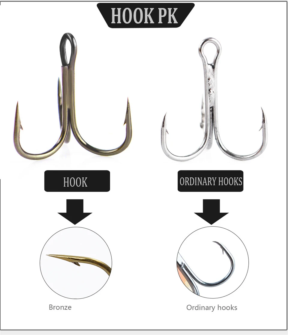 NGB 1PC Long Cast 4 # -18g 5 # 24g Spinner-Köder, Löffelköder für Hecht, Metall-Angelköder für Barsch, Harter Köder mit Haken – Detail 8