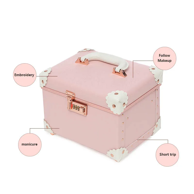 Women\'s Makeup Artist Beauty Vanity Case Storage Organizer Box Password Pink Suitcase Professional Cosmetic Bag Customized