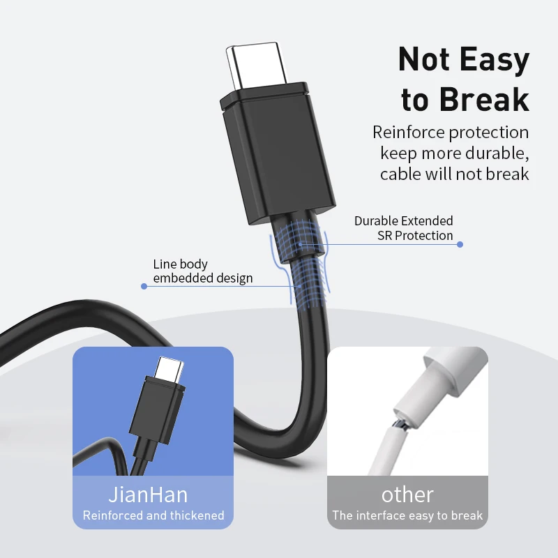 JianHan USB Type C Cable for Samsung S20 S21 Xiaomi POCO 3A Fast Charging USB C Cable QC3.0 Mobile Phone Type C Charger Cord