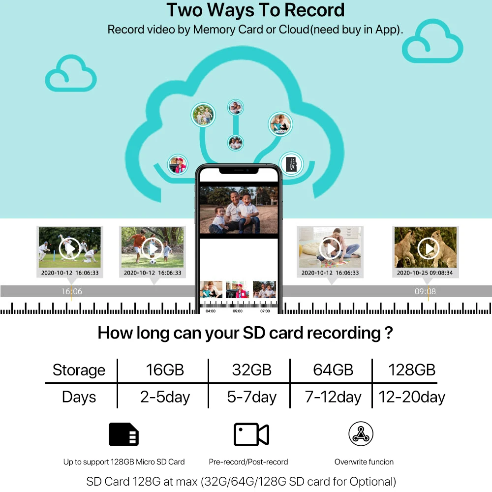 Outdoor 8MP 4K HD WiFi PTZ Camera 4MP Wireless IP Camera  H.265 AI Human Detect Security CCTV Camera P2P Surveillance iCSee