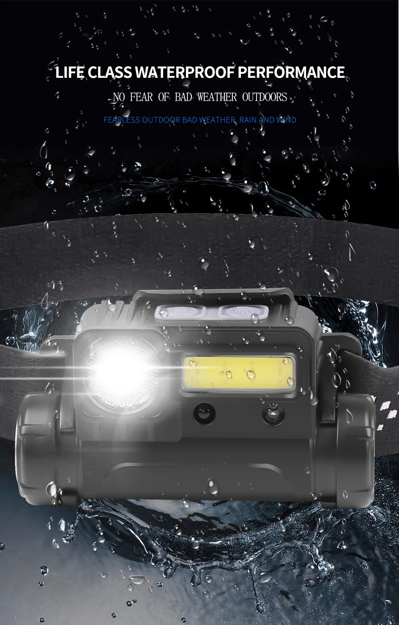 Headlamp LED Rechargeable headlamps COB Waterproof Motion Sensor Head lamp fishing USB Headlight for Running, Camping, Hiking