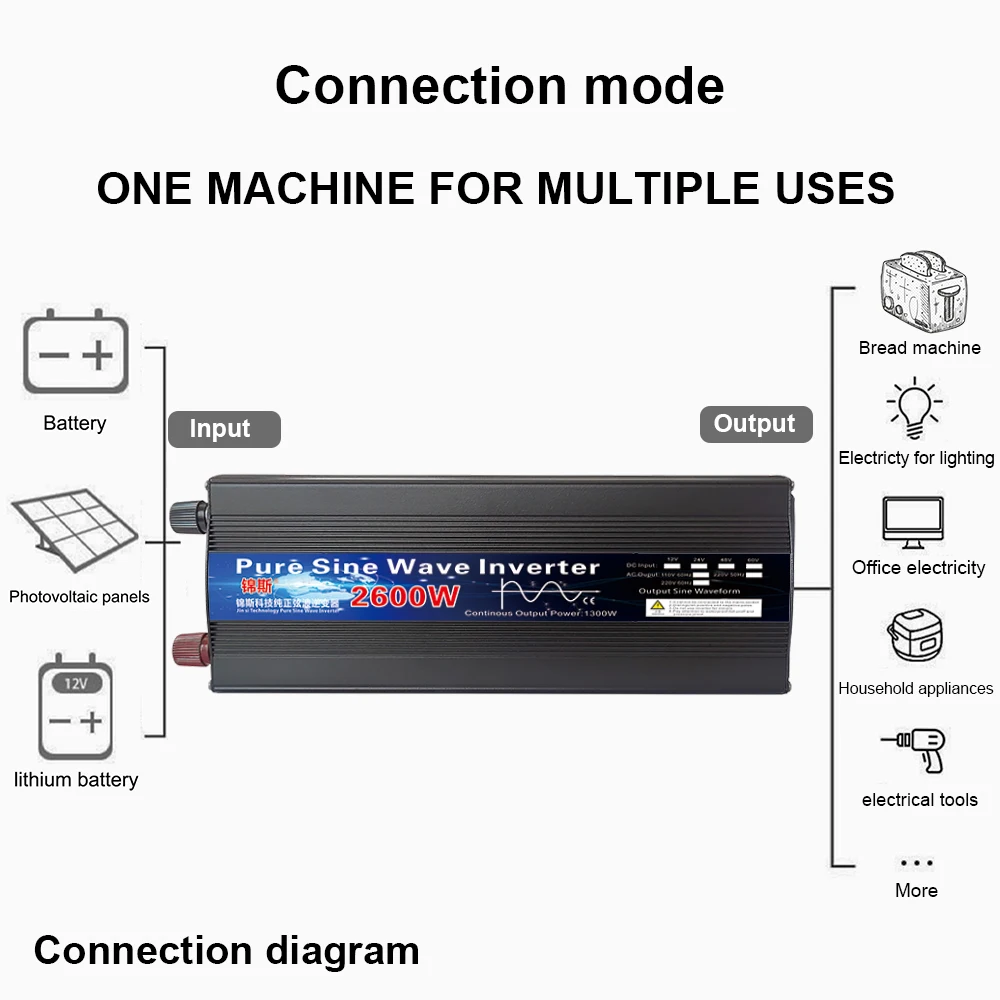 Pure Sine Wave Inverter 12V 24V 110V 220V 1000w 2000w 2600w Inversor 12V 48V to 220V Power Solar Inverter Converter LED Display
