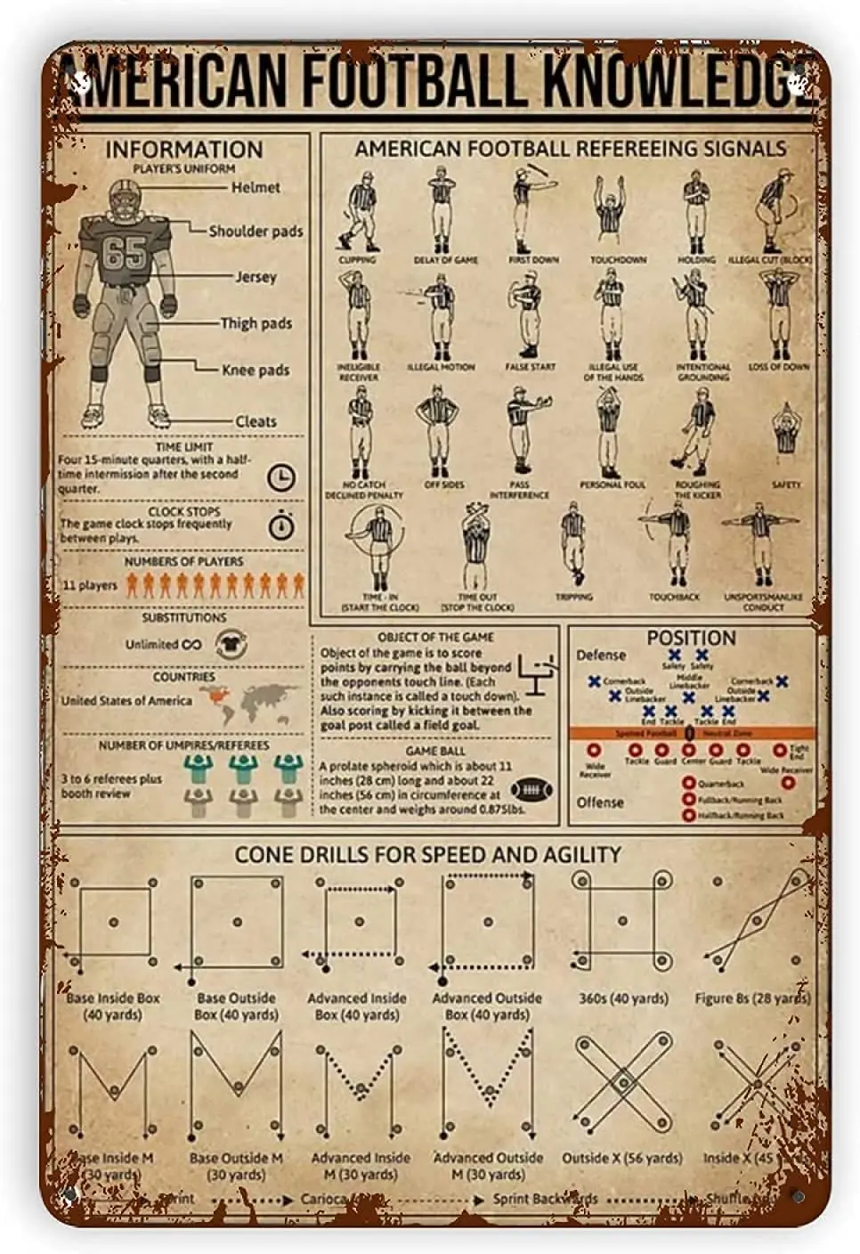 Targhe in metallo con conoscenza del Football americano, decorazioni murali in metallo alluminio per Bar di casa Cafe Farm Store Garage o Club 8x12 pollici