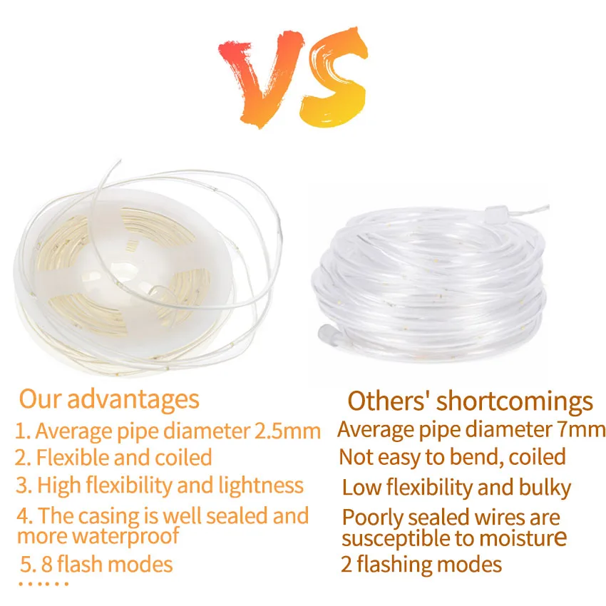 Solar Rope Tube Fairy Garden Lights, Licht impermeável, 100 LED, Outdoor String Lamp