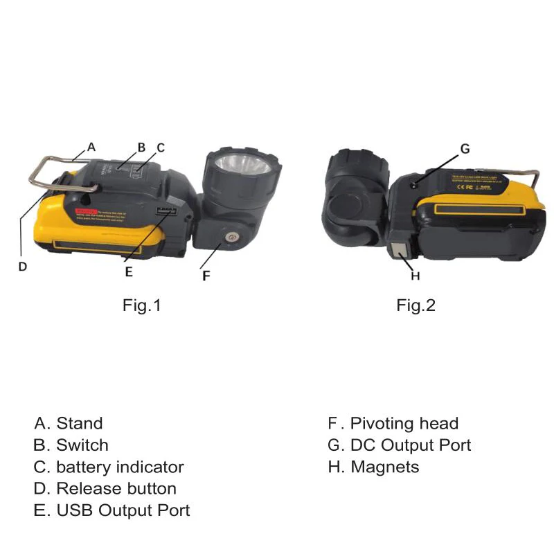 แบตเตอรี่ลิเธียมไอออน10.8โวลต์12โวลต์สำหรับ Makita สำหรับ DeWalt ไฟทำงานไร้สายโคมไฟสปอตไลท์ทำงานแบบพกพาโคมไฟ DCB120