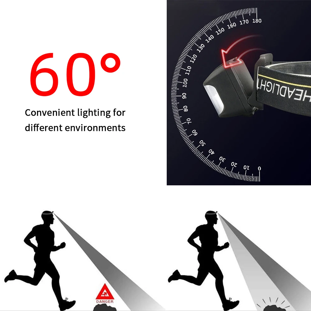 XPE COB LED Sensor Headlight Rechargeable Induction Headlight Night Running Head Torch Outdoor Camping Flashlight Work Light