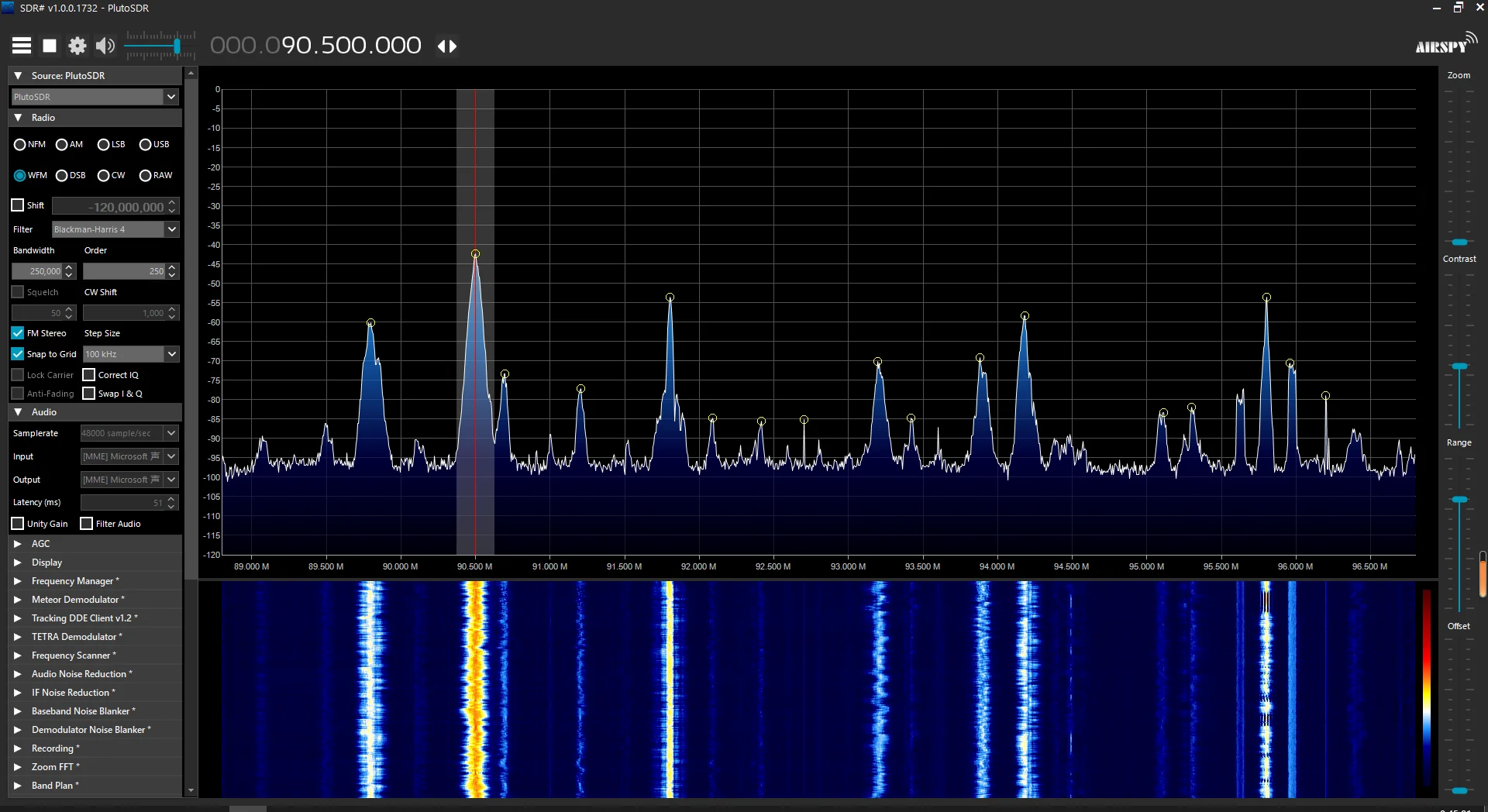 Pluto + SDR AD9363 2T2R радио