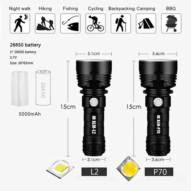 LED Flashlight High Lumens XLM-P70 Most Powerful USB No Battery Rechargeable Waterproof Ultra Bright Lantern Camping Hand Lamp