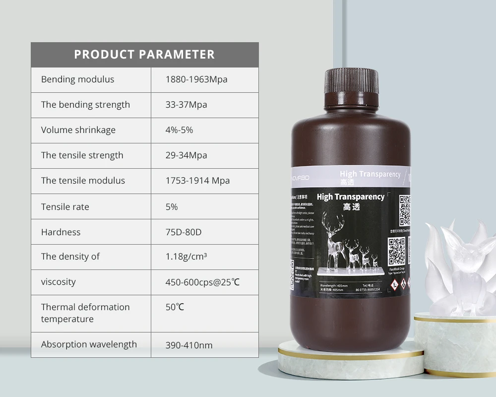 NOVA3D High Transparency UV Resin 3d Printer MONO 405nm Photopolymer Resin for Photon MONO X 3d Printing Ultra Clear Materials