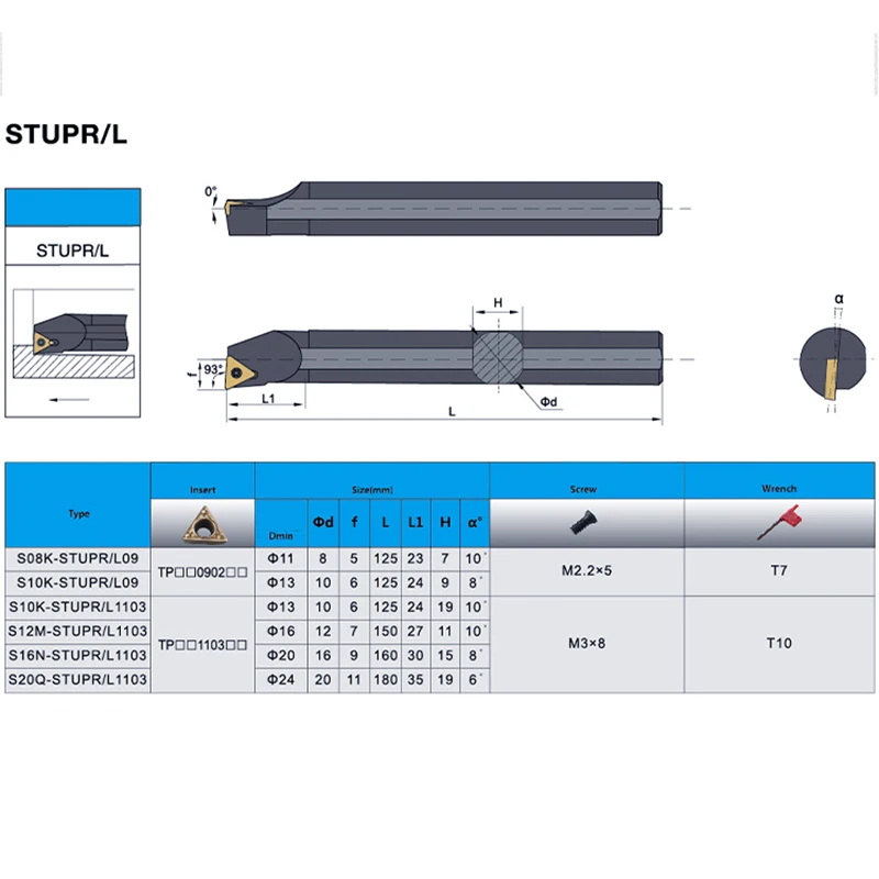 S08K-STUPR09 S10K-STUPR09 S10K-STUPR1103 S12M-STUPR1103 S14N-STUPR1103 S16Q-STUPR1103 S20R-STUPR1103 S25S-STUPR1103 مملة قطع