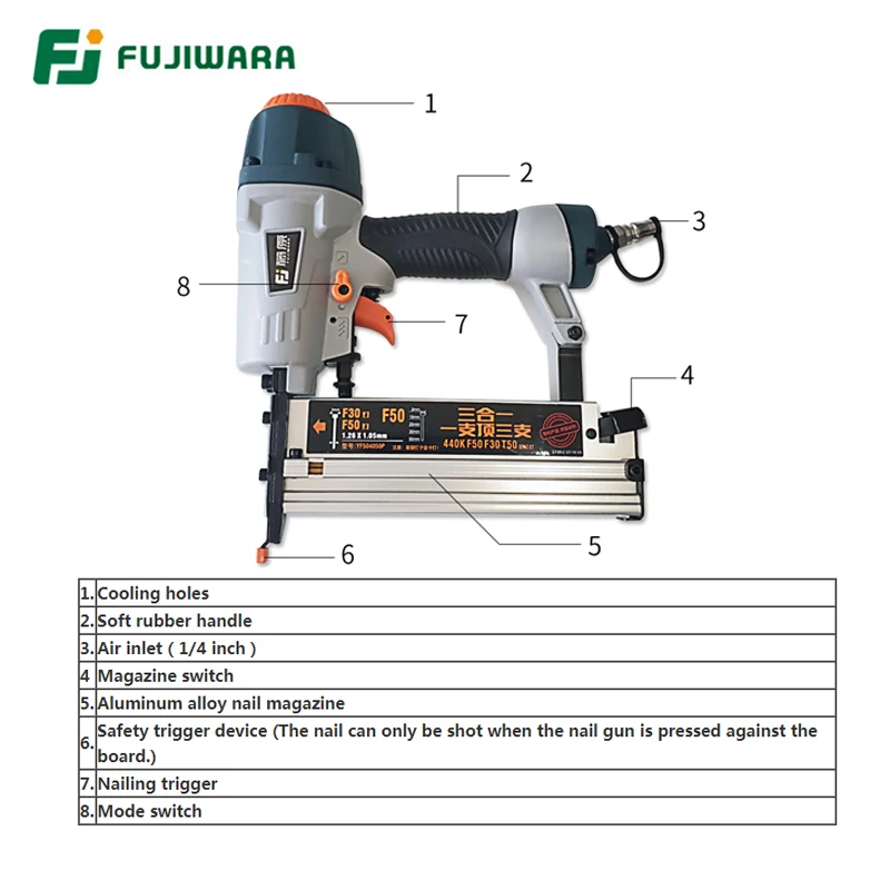 FUJIWARA  New 3-in-1 Pneumatic Nail Gun Woodworking Nailer Stapler Air Nailing Tool, F15-F50, T20-T50, 13-40mm U-shape Nail