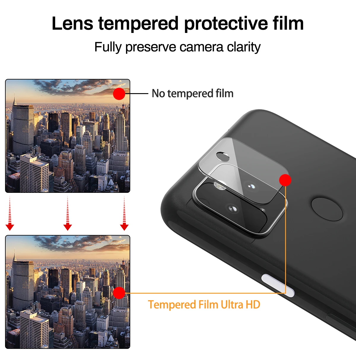 Verre trempé de protection de sécurité pour Google Pixel 4A 5G, 2 pièces, Film de protection d'écran pour objectif d'appareil photo, pour Samsung Pixel 4A