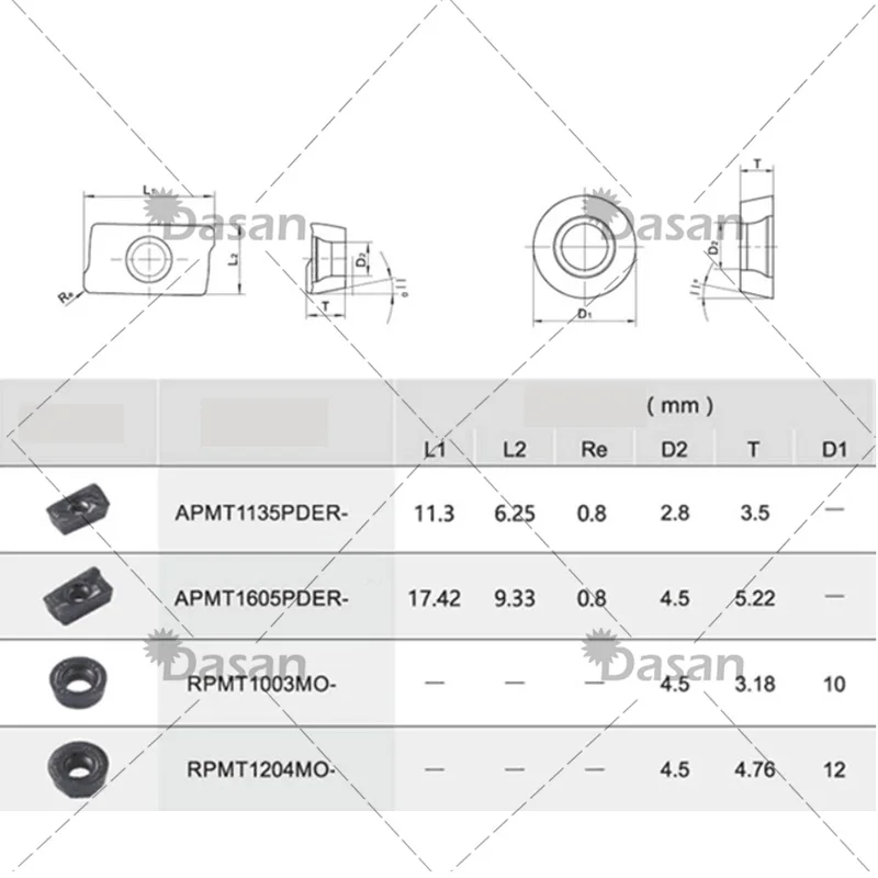 Frezen Inserts APMT1135PDER Fm HS5130 RPMT1003MO Apmt 1604Pder RPMT1204 Originele Hardsteen Draaibank Tool