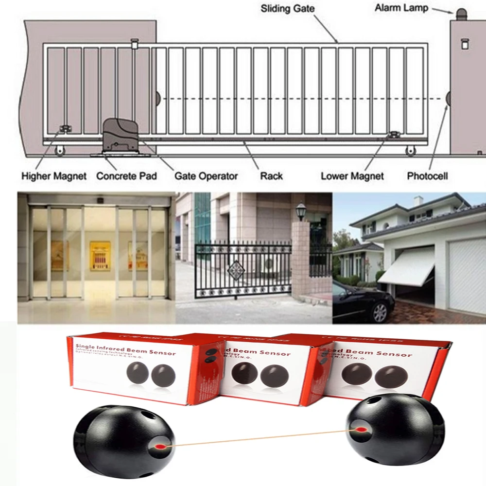 DC/AC 12~24V Waterproof IP55 Photocell Automatic Gate Door Safety Sensor Alarm Infrared Beam Sensor Photocell 20m Detect Range