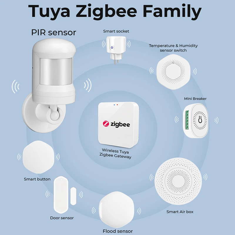 SMATRUL Tuya ZigBee PIR Smart Human Body Sensor Mini Wireless Motion Detector Door Security Alarm For Alexa Google Home Gateway