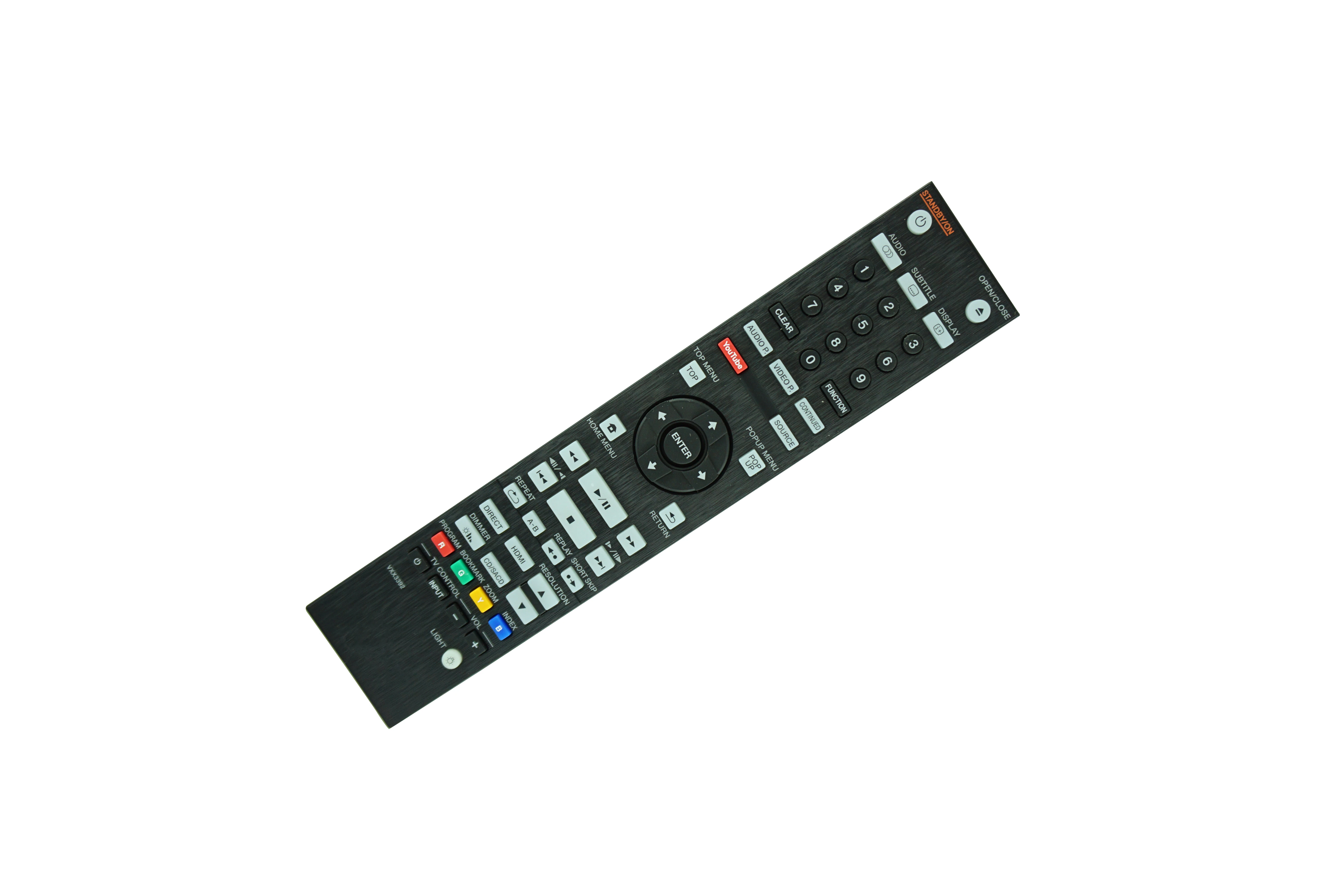 Remote Control For …