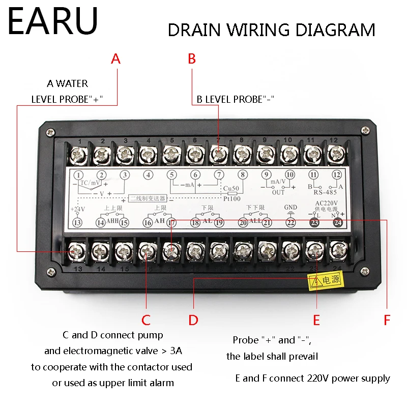 AC85~260V Water Liquid Level Pressure Temperature Contorller Dual Column Channel Display Universal Input 4-20MA Transmitter Pump