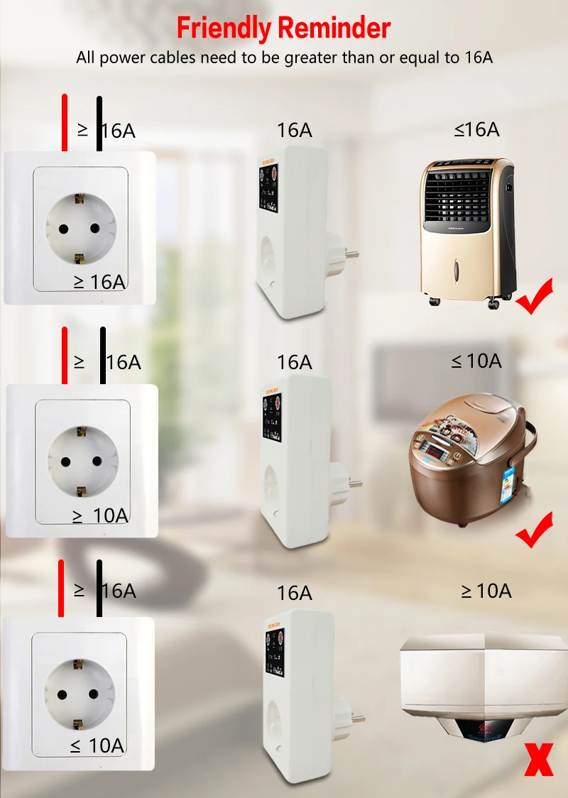 Gsm Power Socket 16A Outlet Remote Relay Switch Smart Home Controller or Temperature Sensor SMS Call Power Off Alert Gate Opener
