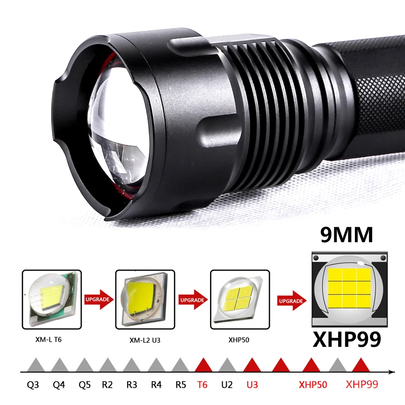 Xhp90.2 9-core High Quality Led Flashlight 18650 26650 AA Battery Torch XHP50 XM-L2 U3 T6 Zoomable Aluminum Alloy Lantern