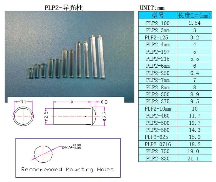 Guia de luz de 3mm SMD LED haste guia de luz F3led contas de lâmpada guia de luz SMD PLP2-125