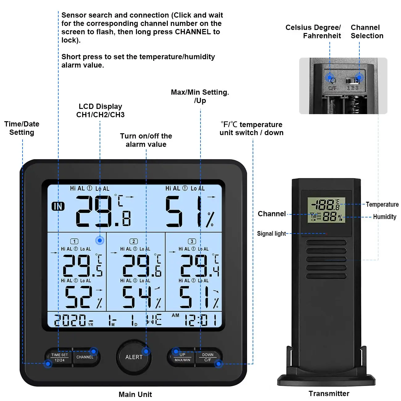 Wireless Indoor Thermometer & Hygrometer with 3 Remote Sensors, Alarm Clock, and Calendar for Home, Office, and Greenhouse