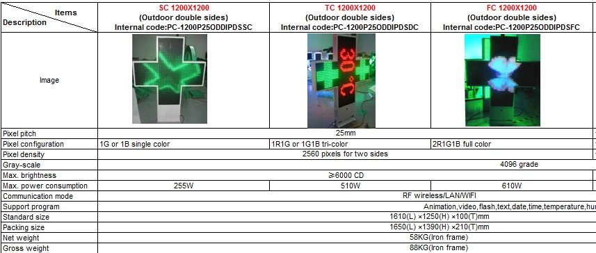 Led Farmasi Cross P25 1200X1200mm Dua Sisi untuk Rumah Sakit Klinik Toko Obat Kontrol RS232,RJ45, nirkabel RF (Default), Akses Internet Nirkabel