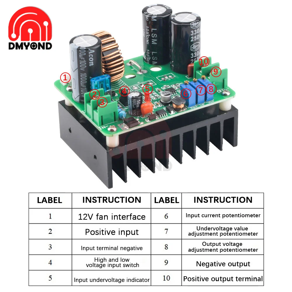 BT900W DC-DC 8V-60V To 12V-130V 15A Regulated Constant Current Boost Converter High Power Adjustable Charger Power Supply Module