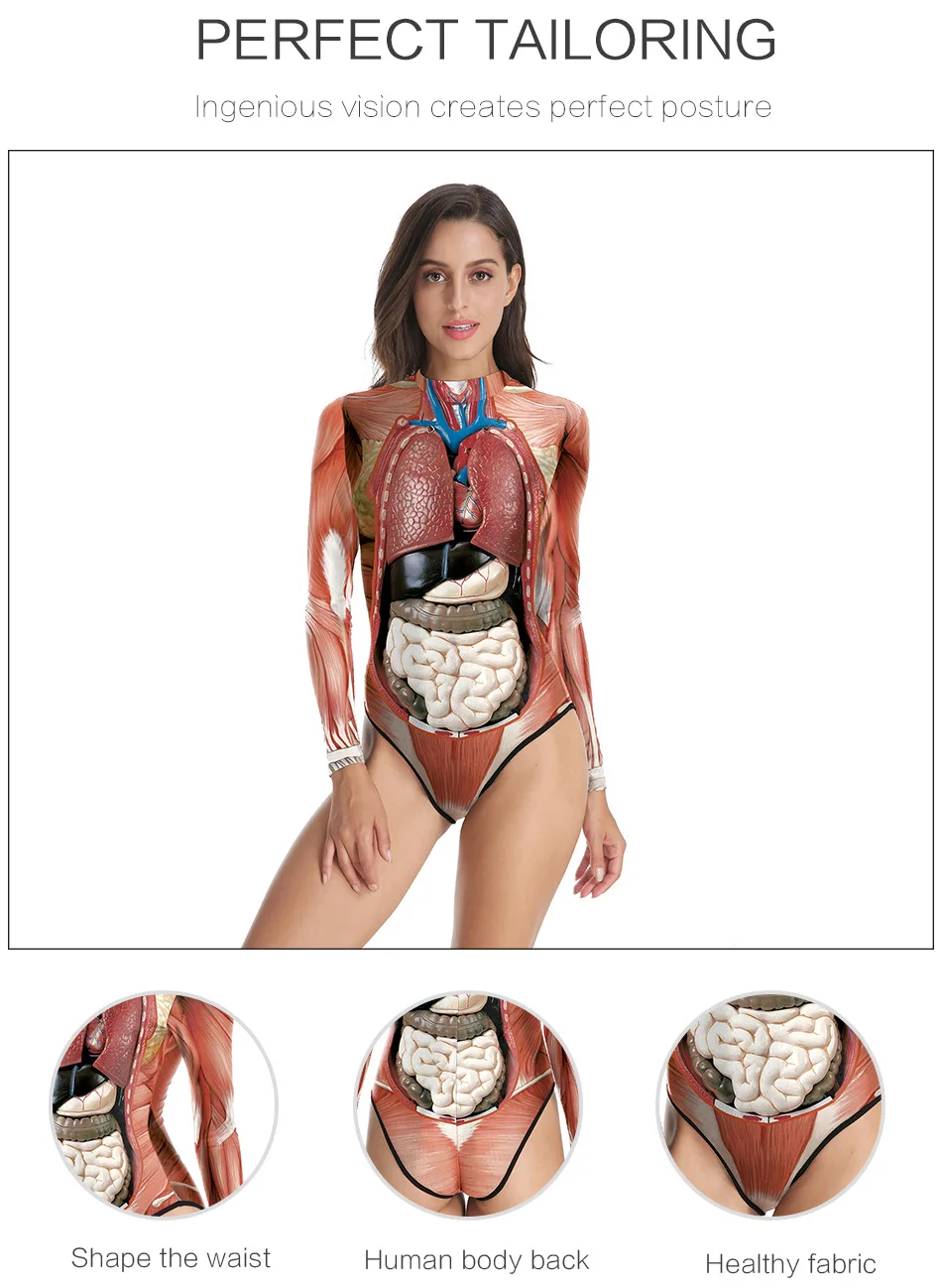 Medical Science Anatomy Woman Human Body Structure Tissue 3D Printing Educational Materials Torso Model Teaching Resources