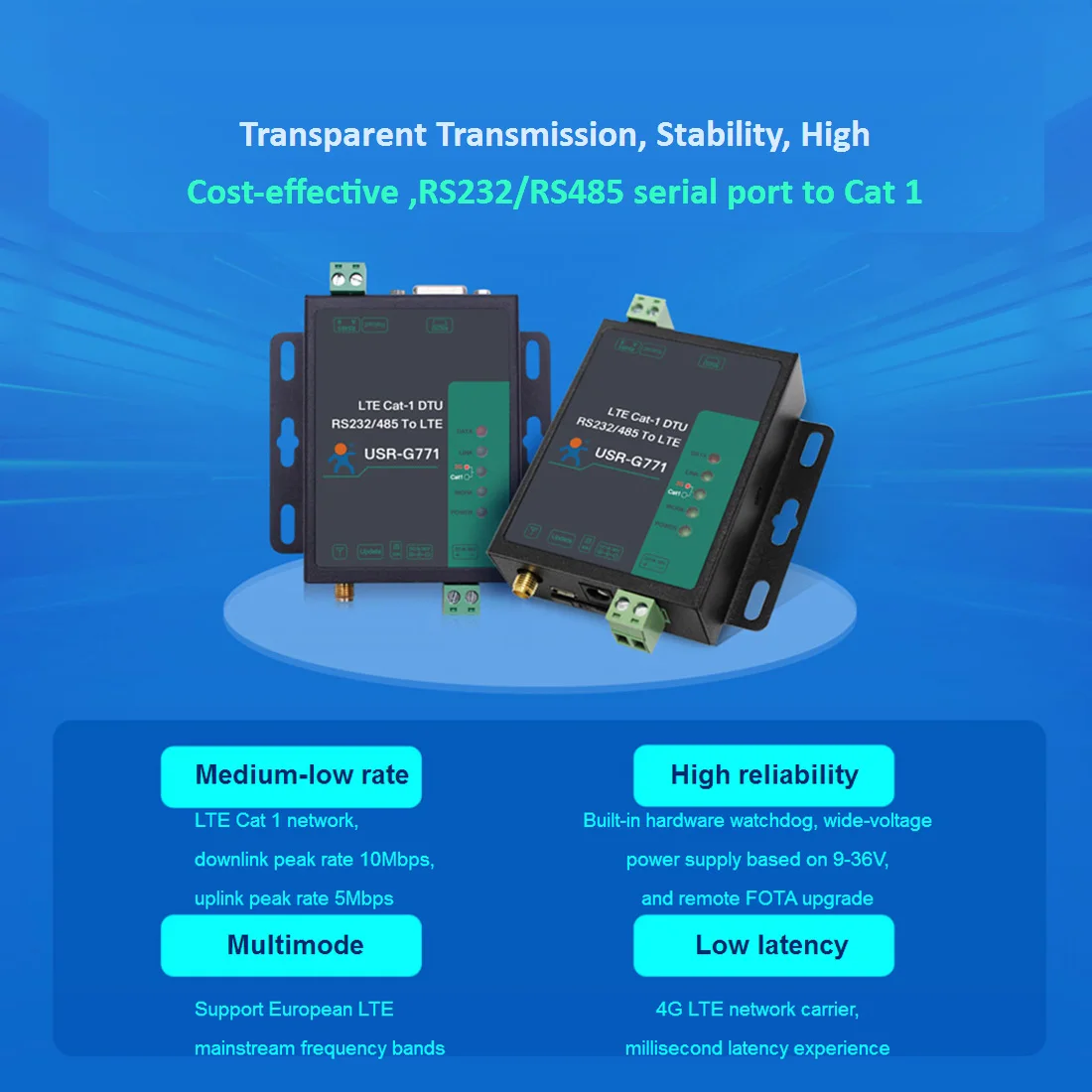 USR-G771-E LTE CAT 1 Cellular Modem Support LTE & GSM TCP UDP Transparent Transmission RS232 RS485 Interfaces with SIM Card