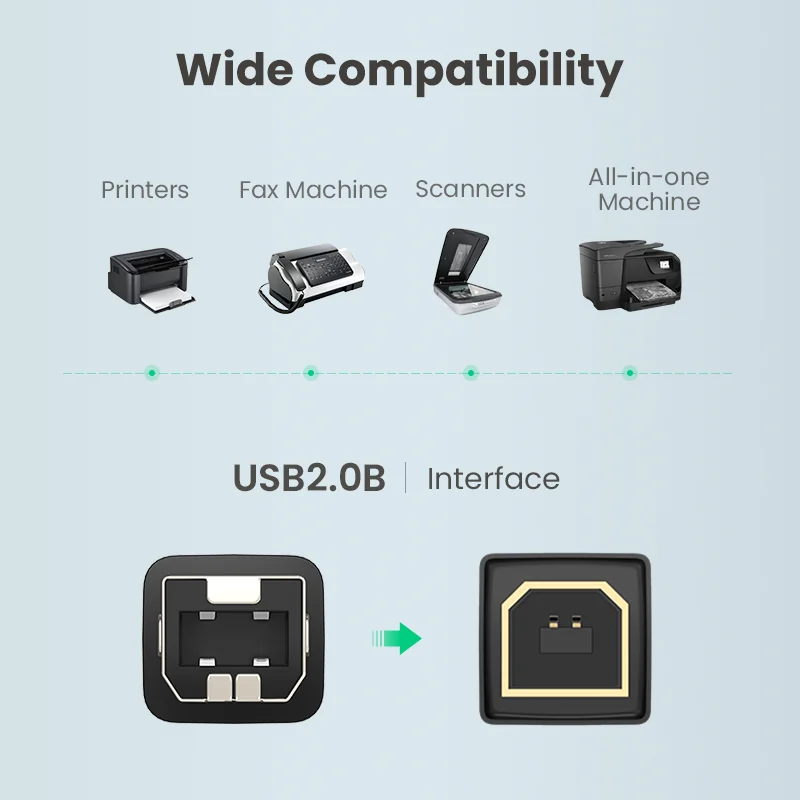 UGREEN-USB 프린터 케이블 USB 2.0, 유형 A, 남성-유형 B, 남성 프린터 스캐너 케이블 코드, HP Canon Lexmark Epson DAC 용 고속